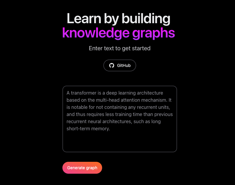 Knowledge graph